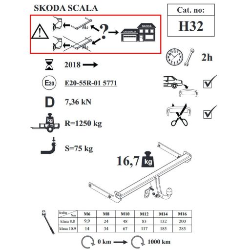 Vonóhorog AutoHak, H32 SKODA SCALA