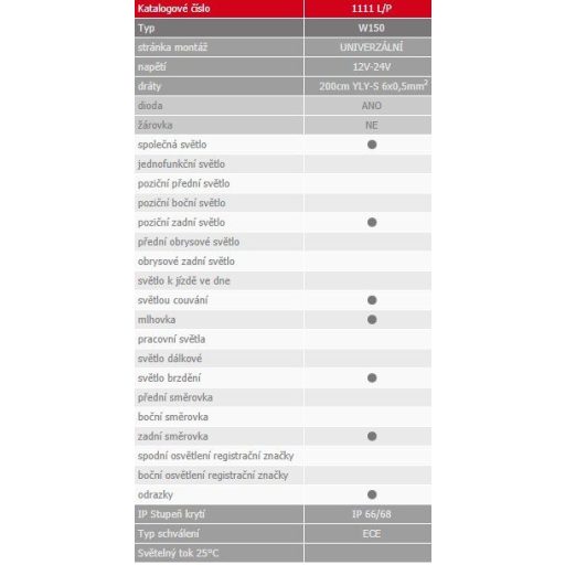 Egyesített lámpa W150 (1111 B/J) rendszám világítás nélkül, LED