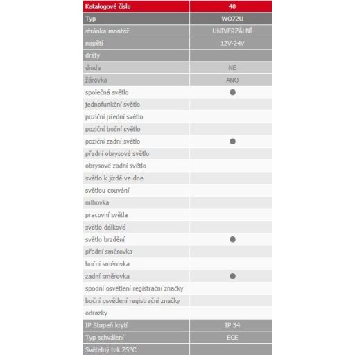 Egyesített lámpa WO72U (40) FT-07