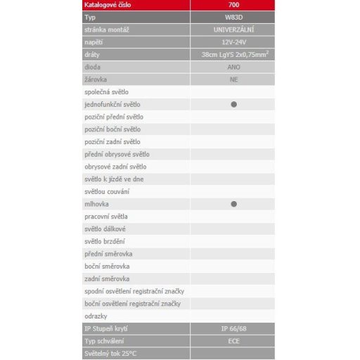 Ködlámpa W83D (700) LED