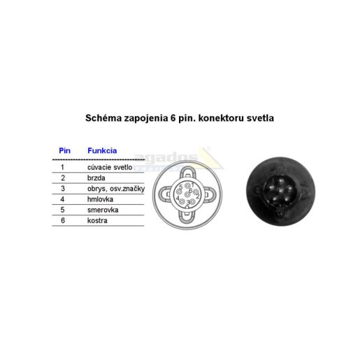 Egyesített lámpa 26060 P BAJ, AGADOS