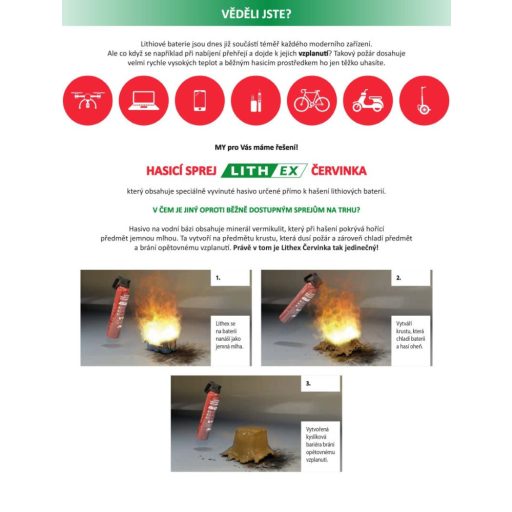 Tűzoltó készülék 2 l Lith EX Aerosol, CZ gyártmány