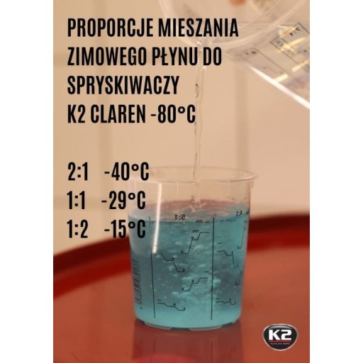 K2 Ablakmosó folyadék téli koncentrátum -80°C