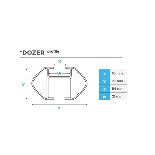 Tetőcsomagtartó tetőkorlát. Menabo DOZER 150cm XXL